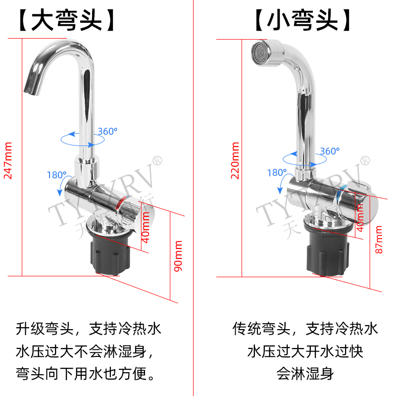 房车水槽冷热水龙头小型厨房洗手盆圆形洗菜槽不锈钢单槽水盆改装 - 图2