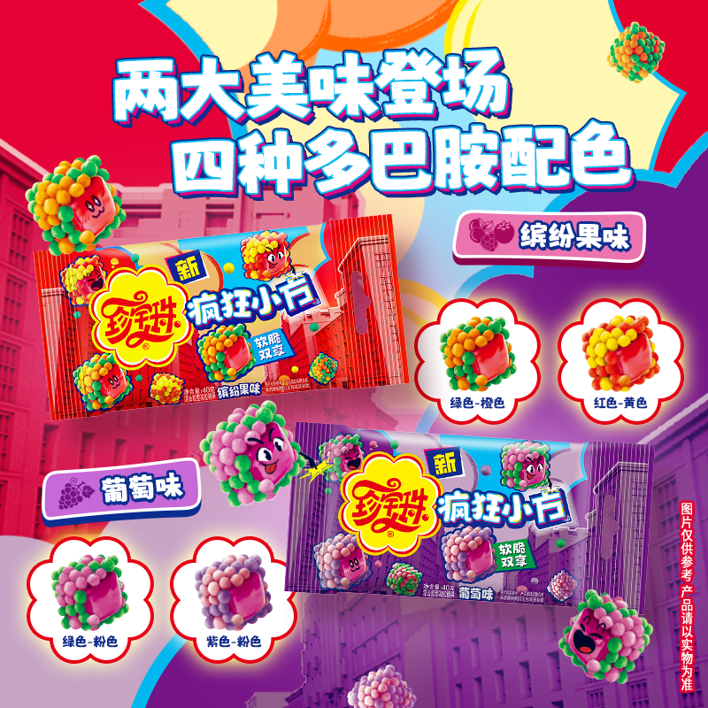 图 3
