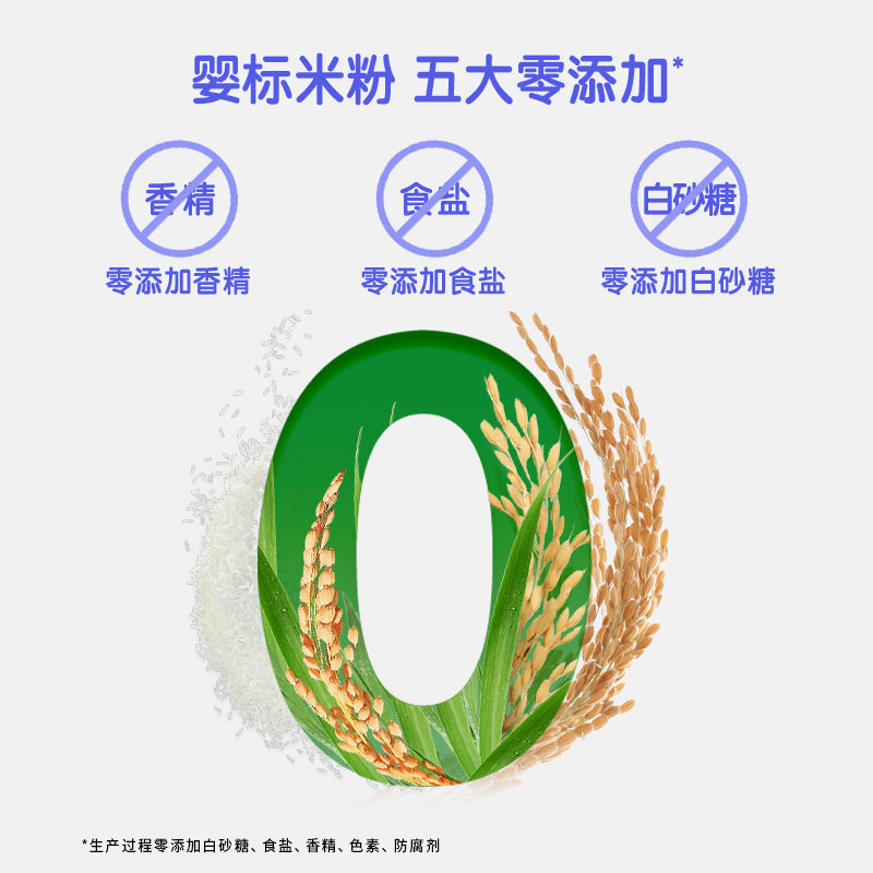 【U先】亨氏婴儿营养米粉16g*5袋小样24年9月生产保质期6个月