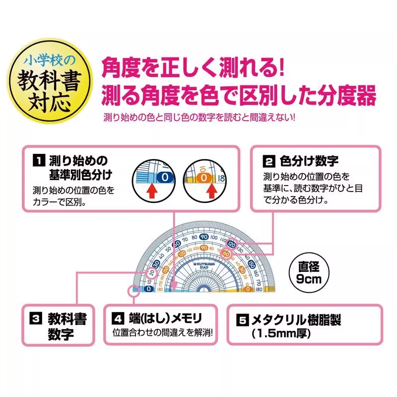 日本进口KUTSUWA量角器高透明度精准刻度Stad学生9cm分度器 HP09A - 图0