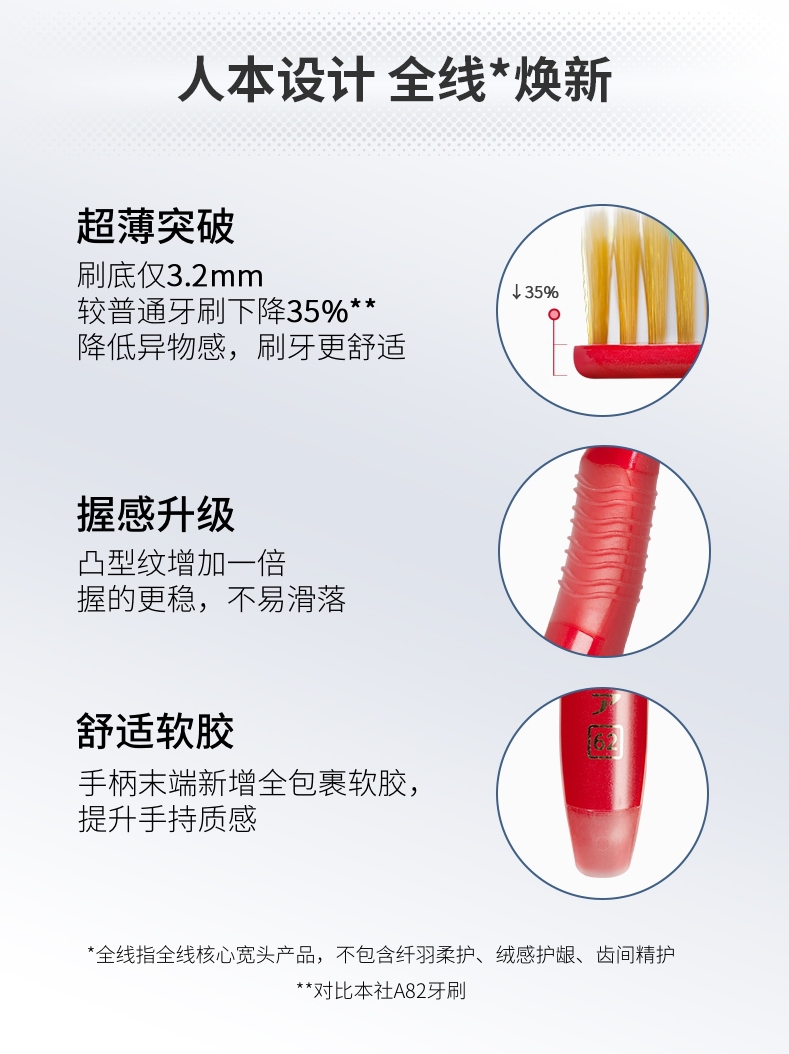 EBISU 惠百施日本原装进口牙刷48孔软毛宽大头家庭装成人牙刷 - 图3