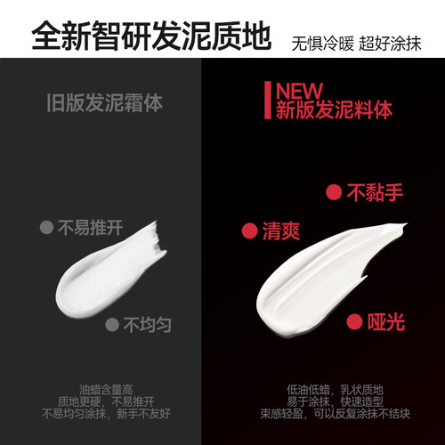 杰威尔发蜡哑光发泥男士发胶定型清香喷雾自然蓬松短头发定型神器 - 图2