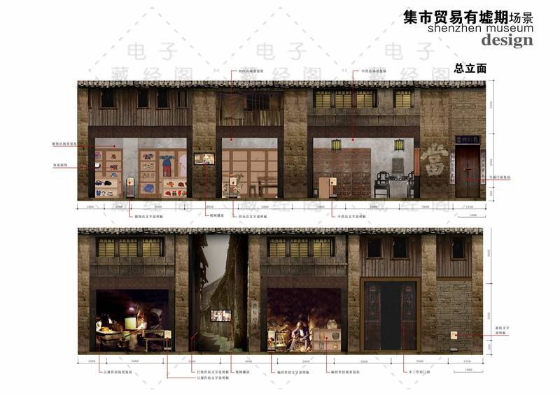 民俗非遗文化艺术馆博物馆非物质文化遗产展陈展示设计方案合集 - 图1