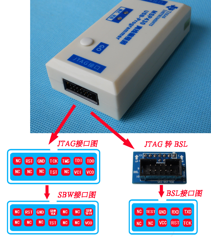 msp430离线烧写烧录器 bsl sbw jtag编程器 usb熔丝加密下载器 - 图1