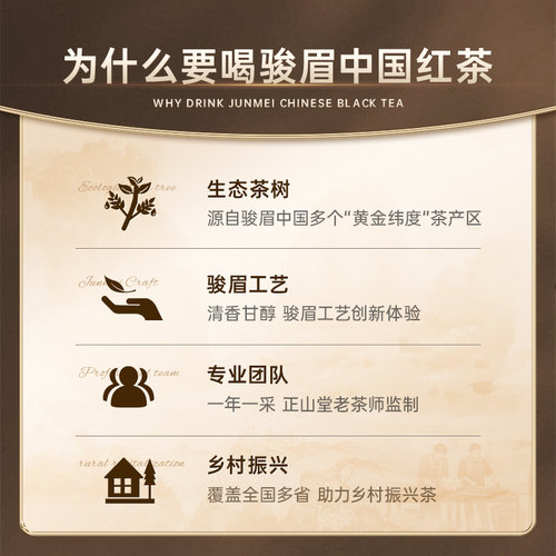 正山堂骏眉中国一芽一叶特级骏眉红茶正宗十大产区茶叶罐装30g - 图2