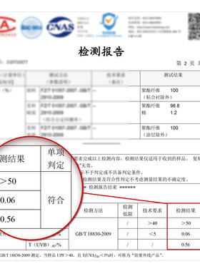 HONDAR夏季大檐镂空透气渔夫帽