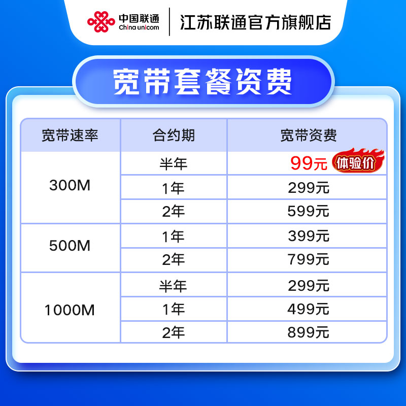 江苏联通宽带新装300M1000M包年苏州南京无锡徐州光纤宽带办理 - 图3