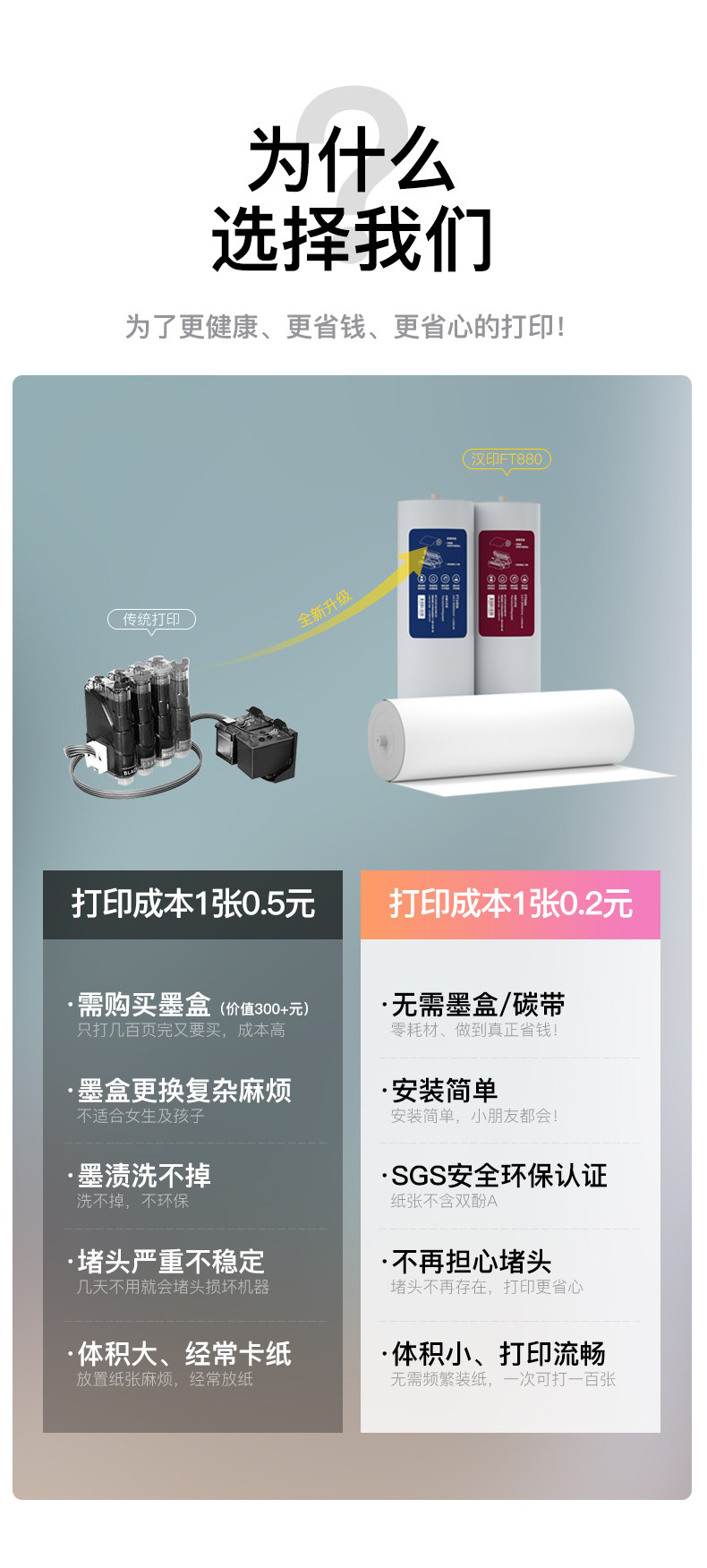 汉印ft800便携式作业错题a4打印机 益购数码热敏/热转印打印机