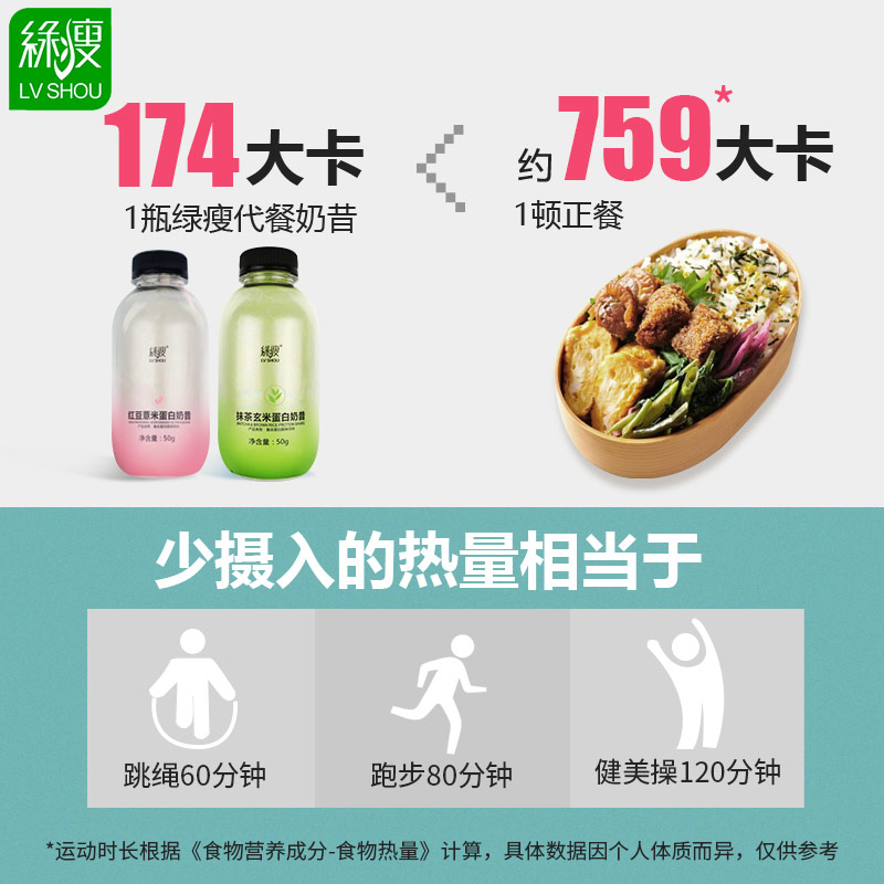 绿瘦旗舰店绿瘦摇摇代餐奶昔蛋白红豆薏米低卡早餐粉营养饱腹代餐食品6瓶1