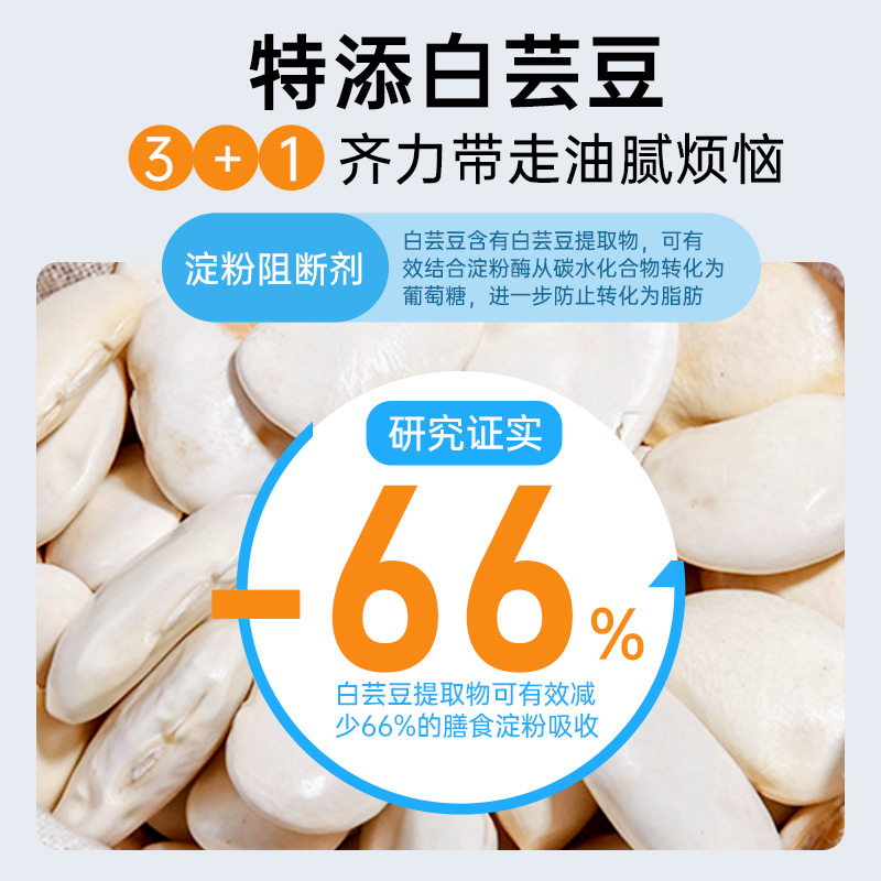 绿瘦酵素果冻夜间白芸豆孝素益生元 绿瘦果冻/布丁