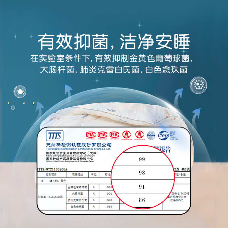 罗莱家纺儿童春秋被子冬被加厚保暖被芯太空纤维防螨四季通用
