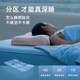 Luolai Zero Pressure Deep Sleep Pillow Memory Foam Class A Antibacterial Pillow