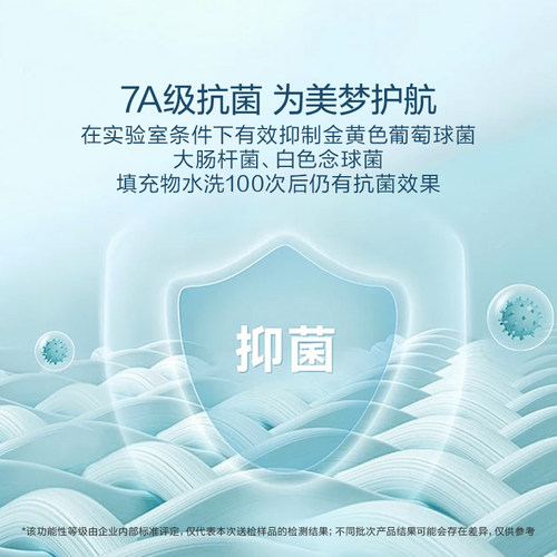 【李佳琦直播间】罗莱冰皮被凉感夏被A类抗菌冰皮小凉被 - 图1