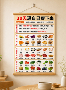 30天低热量一日三餐减脂挂画
