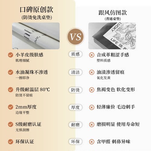 美式电视柜桌垫桌布防水防油免洗防烫餐边柜鞋柜酒柜桌面保护垫子 - 图2