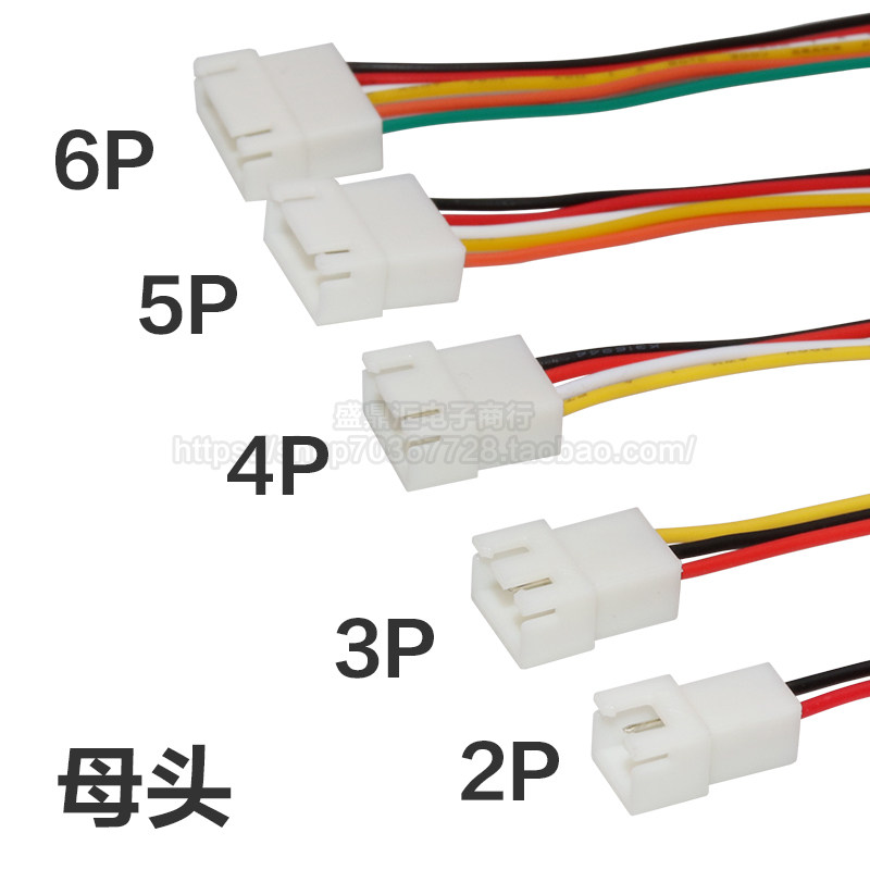 图2