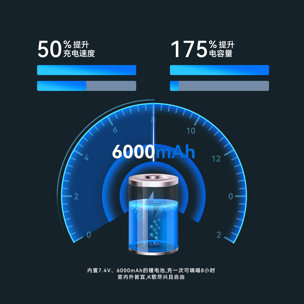 屁颠虫G60Pro话筒音响一体麦克风专业全民唱歌声卡户外家庭K歌