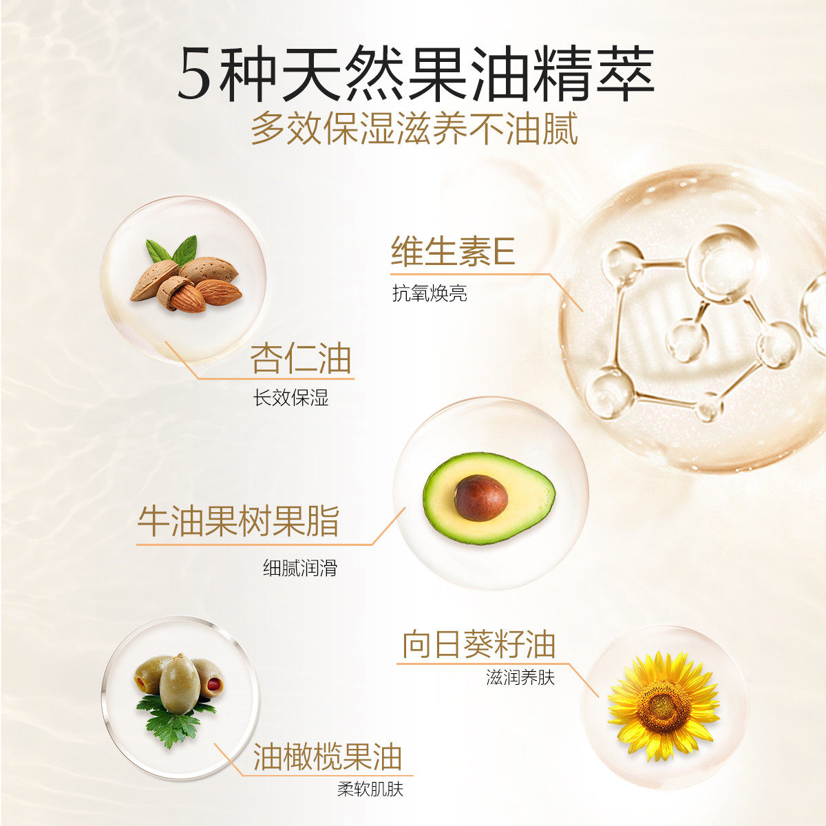 欧诗漫滋润保湿秋冬季香味身体乳 欧诗漫美妆身体乳/霜