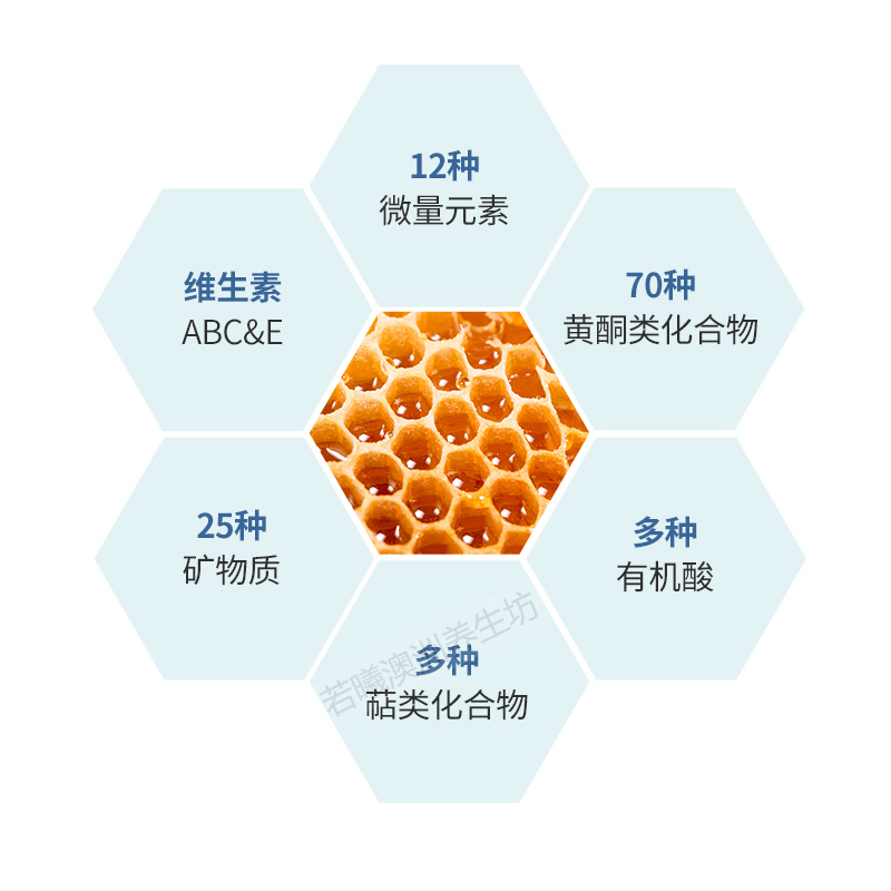 澳洲原装进口G-SENSE蜂胶喷雾咽喉不适麦卢卡15+不含酒精口30ml - 图2