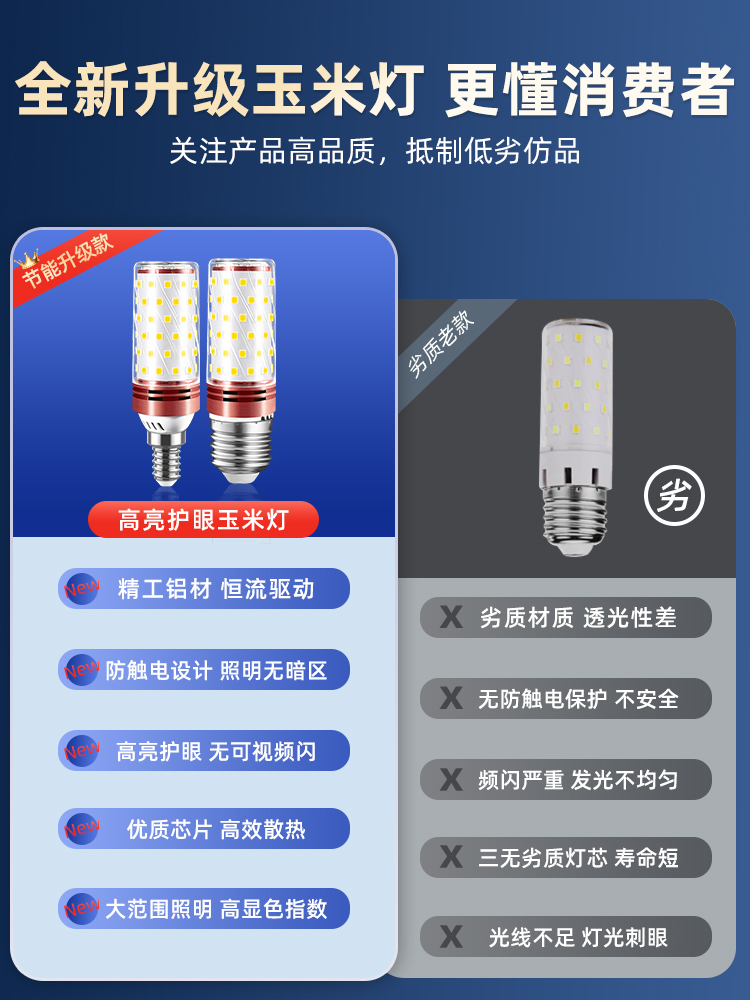 LED超亮灯泡e14e27小螺口7W12W玉米灯蜡烛泡三色变光家用节能灯 - 图1