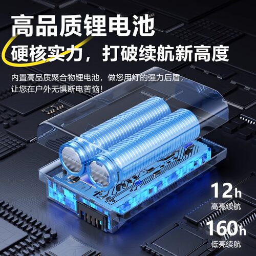 太阳能充电露营灯新款便携式户外帐篷野营提挂灯应急照明超长续航 - 图1