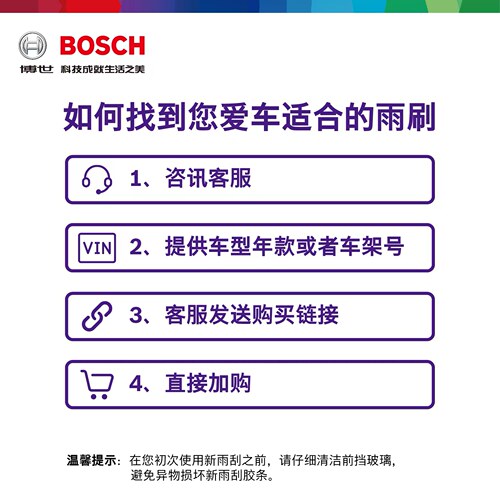 博世雨刮器适用于本田CRV雅阁皓影思域冠道URV奥德赛型格无骨雨刷 - 图3