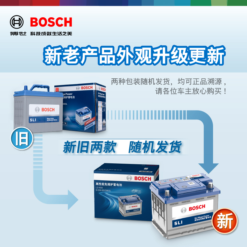 博世汽车蓄电池电瓶55B24RS适用雅阁奥德赛思铂睿思域crv逍客骐达