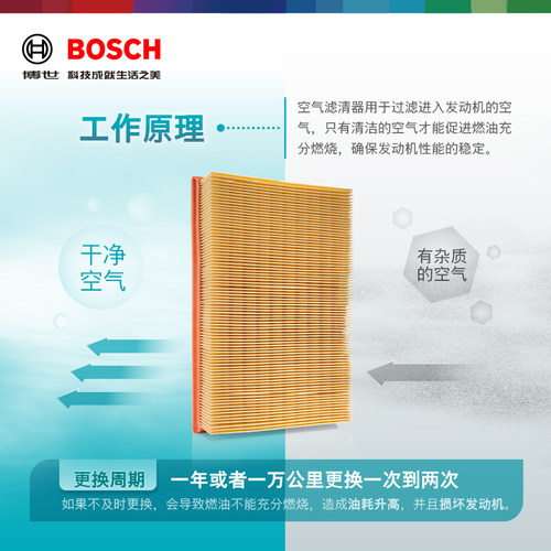 博世机油空气空调滤芯捷途捷途X70 X90旅行者X95山海T1大圣L7三滤 - 图2