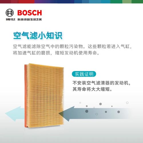 博世空气滤空调滤芯雷克萨斯CT ES GS GX LS IS NX RX UX RC两滤 - 图2