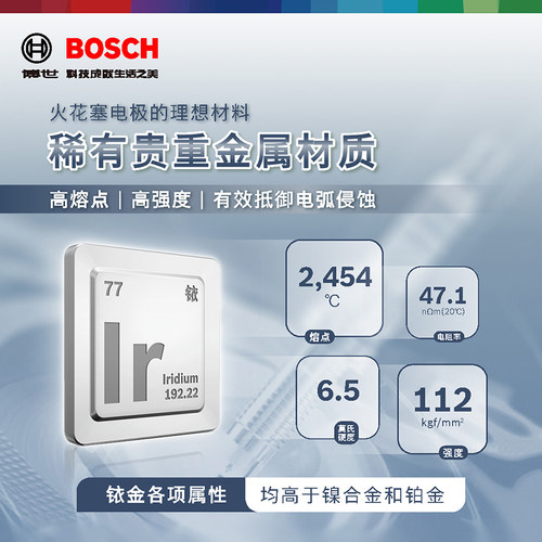 博世双铱金火花塞凯迪拉克ATSL CT4 CT5 CT6 XT4 XT5 XT6 XTS SRX - 图1