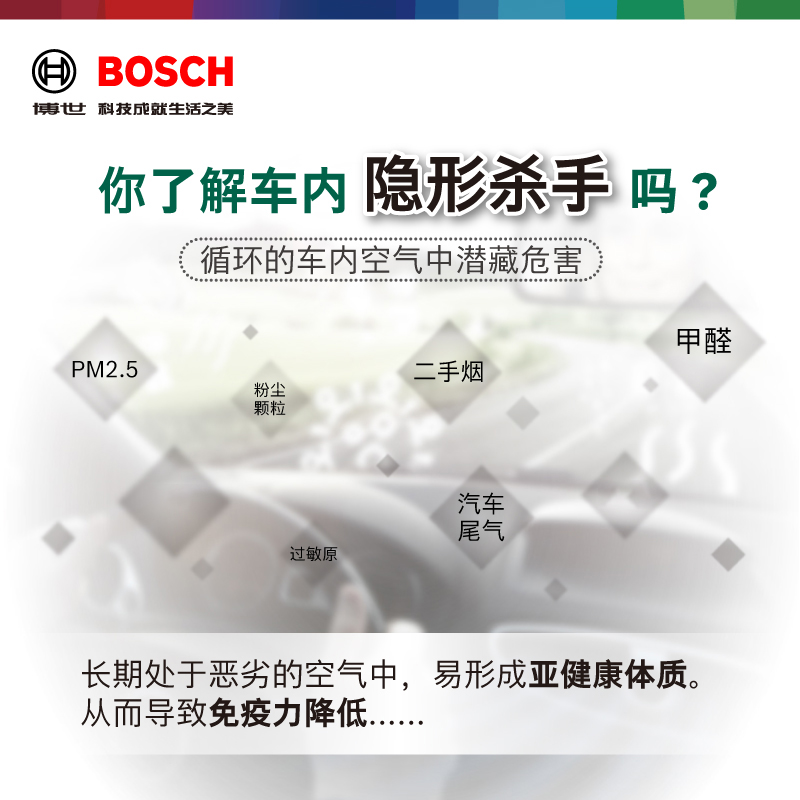 博世空调滤芯大众朗逸速腾宝来迈腾途观L高尔夫7帕萨特高8探岳高6 - 图0