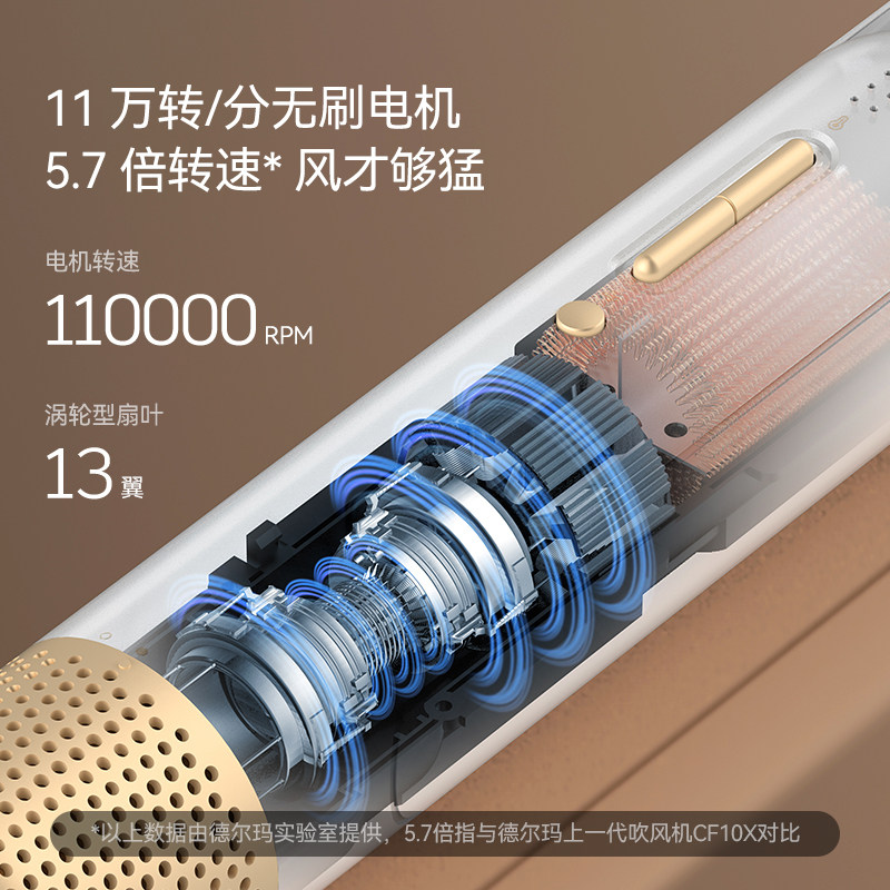 德尔玛家用负离子护发速干吹风机 德尔玛电吹风
