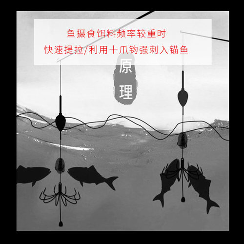 锚钩锚鱼专用路亚猫钩描鱼钩矛钩茅勾钓鱼神器破鳞锚鱼钩小爆炸钩 - 图1