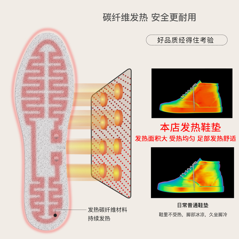 加热鞋垫充电可行走发热鞋垫冬季保暖暖足电热鞋垫男女士棉鞋垫 - 图2