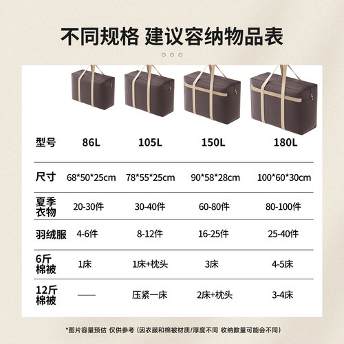 百草园搬家打包袋结实耐用加厚行李袋大容量超大编织袋被子收纳袋 - 图1