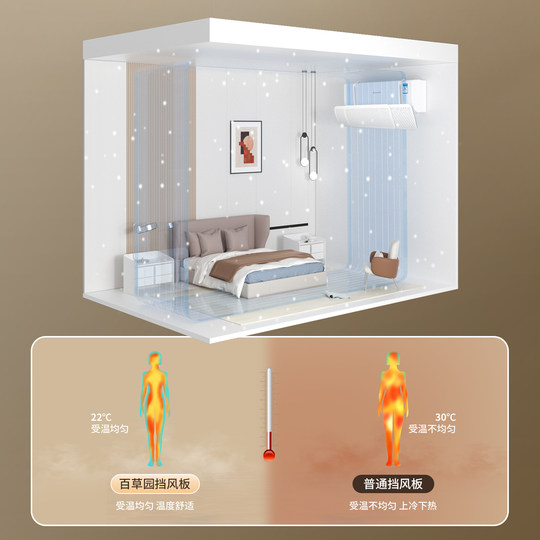 Air conditioning air shield wall-mounted universal