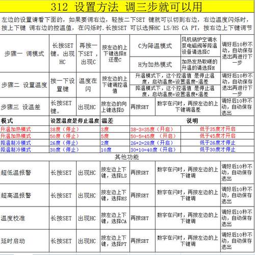 恒温控器智能温度控制仪表开关电子两路双探头风机水泵养殖箱312 - 图1
