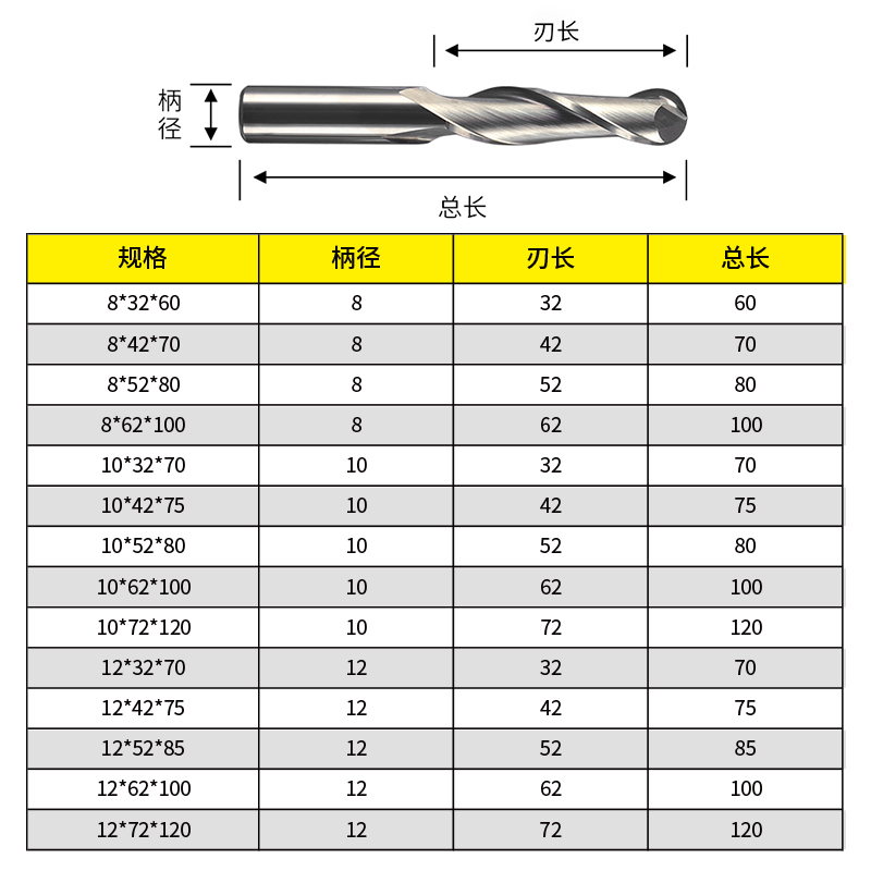 威特5A钨钢铣刀8.10.12mm双刃螺旋球头铣刀木工深浮雕雕刻机刀头 - 图3