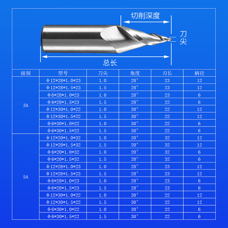 威特钨钢迷你字雕刻刀雕刻机刀头发光字螺旋锥度铣刀广告雕刻刀具