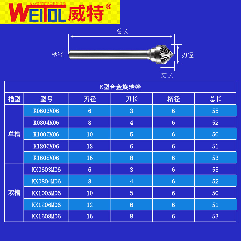 威特6mmK型硬质合金旋转锉金属抛光打磨头钨钢旋转锉不锈钢电磨头