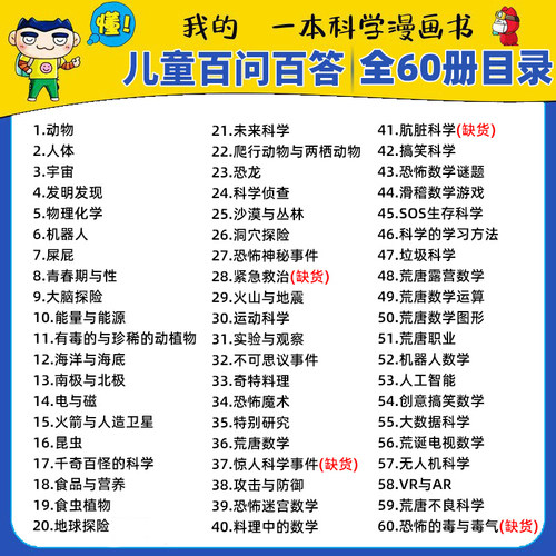 百问百答儿童漫画书全套全集60册一年级二恐怖神秘事件青春期与性57昆虫恐龙动物植物59无人机我的第/一本科学漫画60正版儿童百科 - 图0