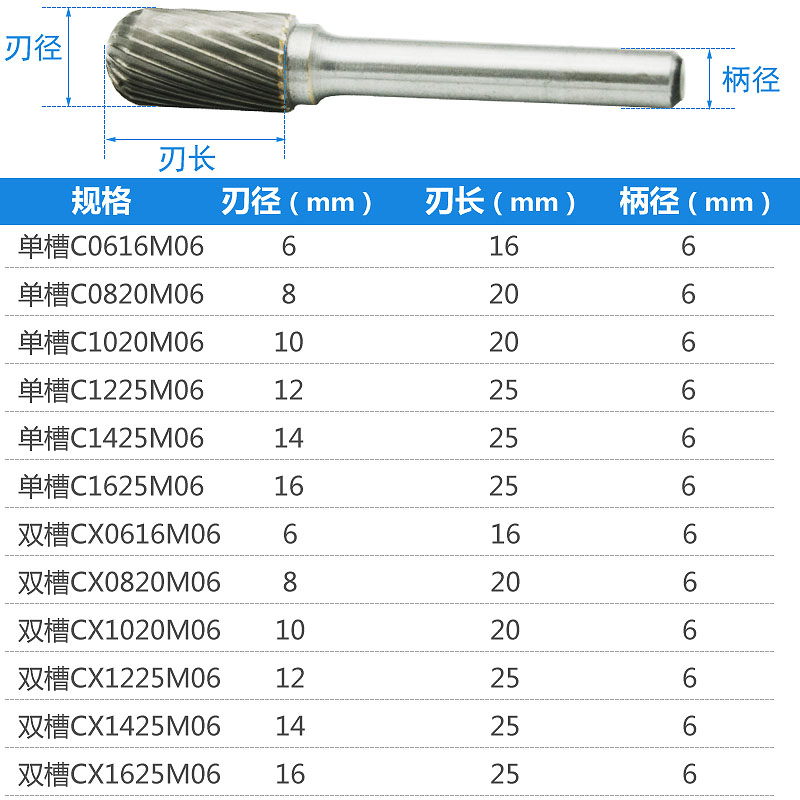 c型旋转锉磨头刀头钨钢磨头硬质合金旋转锉电磨头铣刀金属打磨头