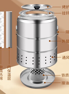 无烟烧烤炉子家用户外烤肉炉