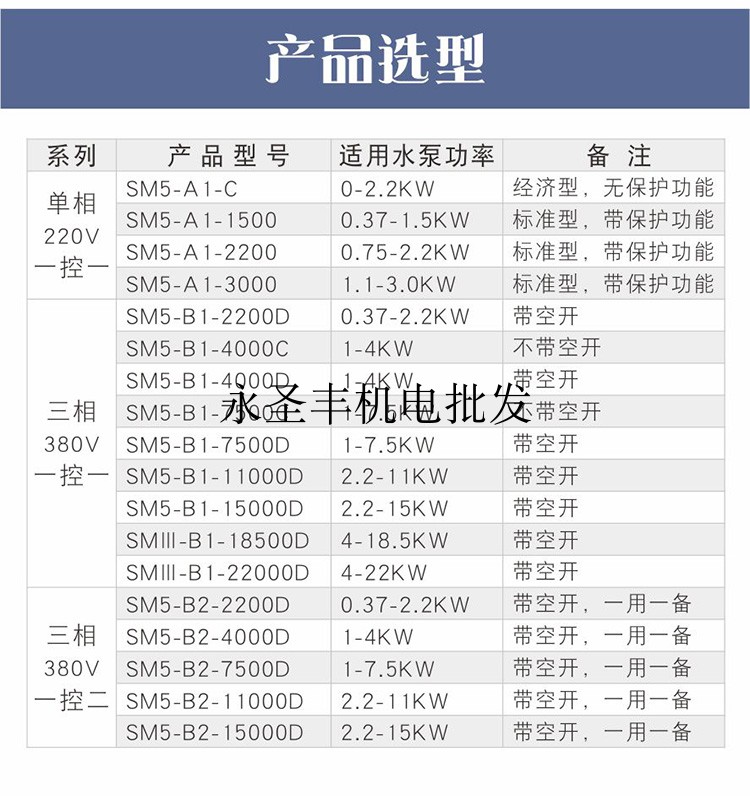 金田泵宝三相水泵智能控制器220V/380V全自动水位深井排污保护器,淘宝优惠券,粉丝福利购,淘宝优惠卷