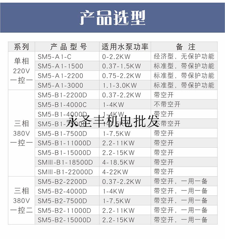 金田泵宝三相水泵智能控制器220V/380V全自动水位深井排污保护器 - 图0