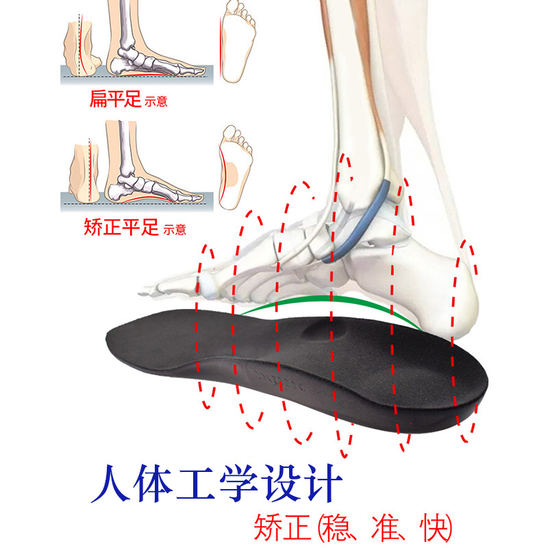 平底足矫正鞋垫扁平足神器矫正平脚专用垫支撑高弓足弓塌陷偏平足 - 图1