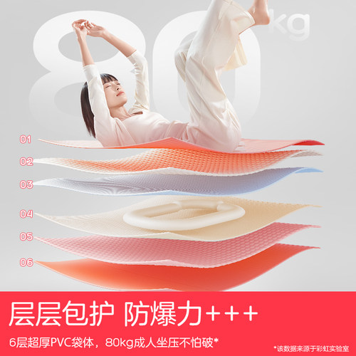 彩虹热水袋暖手宝充电式暖水袋防爆注水热敷热宝暖肚子旗舰店正品 - 图1