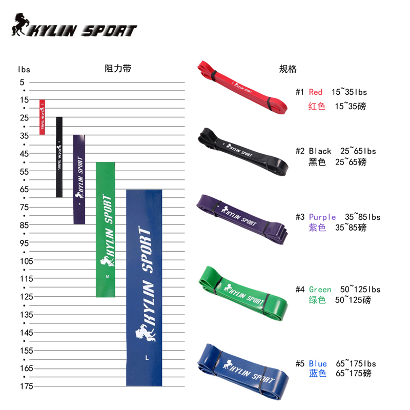 弹力带健身女阻力带男力量训练拉力带引体向上辅助带翘臀拉伸带 - 图1