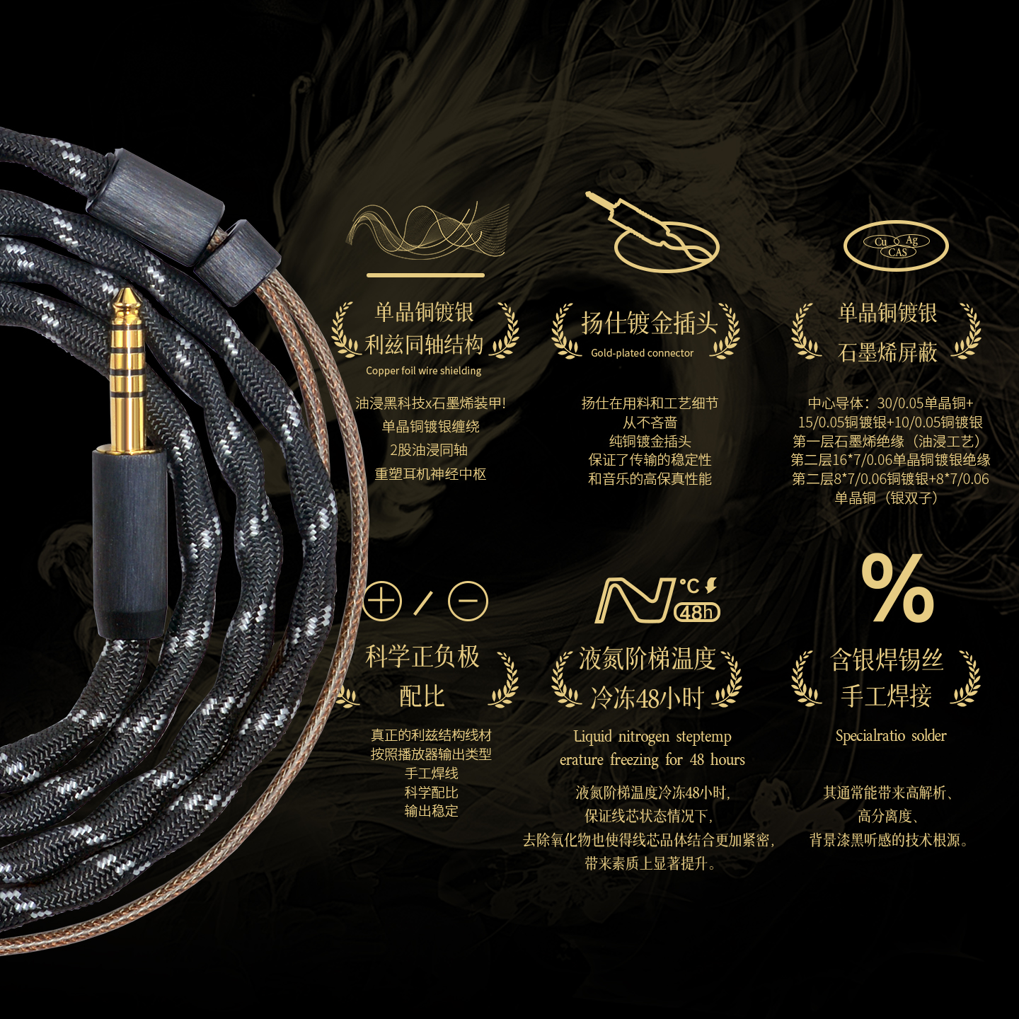 扬仕 利兹同轴单晶铜镀银石墨烯mmcx耳机升级线0.78线IE900/终章 - 图2