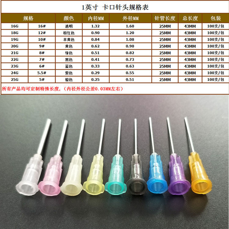 点胶针头非标加长不锈钢塑料卡口精密点胶平口针管点胶针筒包邮价_虎窝淘